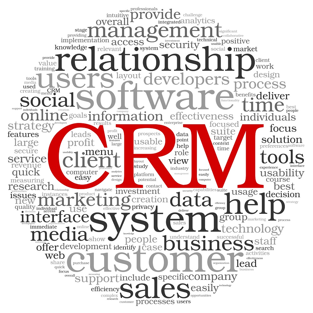 Customer Relationship Management