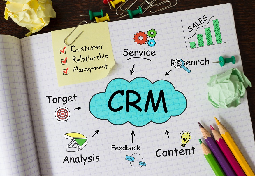 Customer Relationship Management