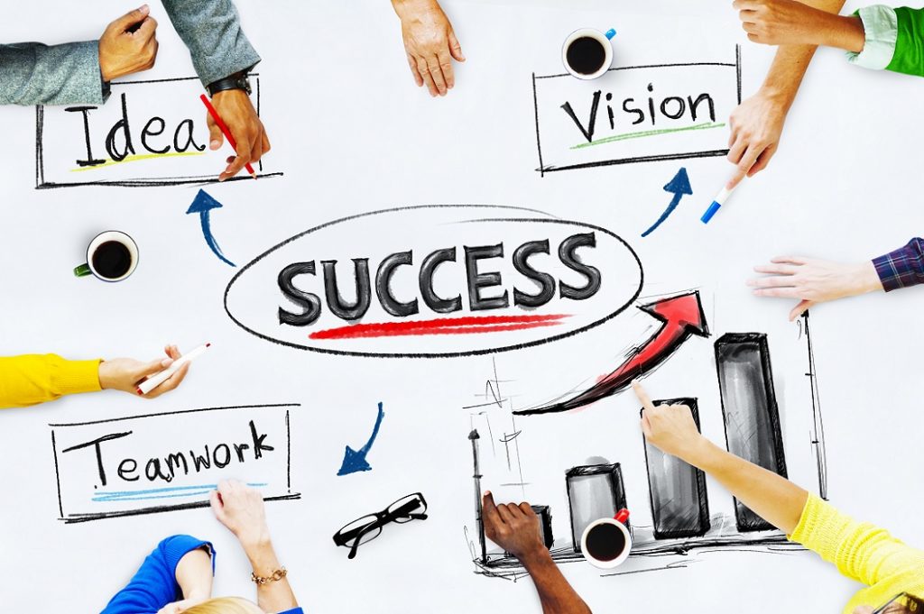 Why CRM Is Important For all Businesses In 2021